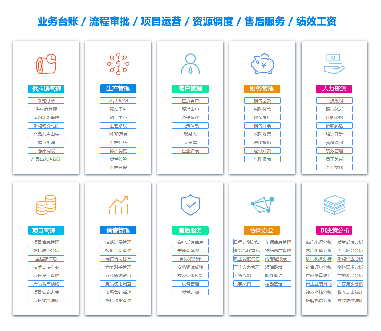 徐州BI软件
